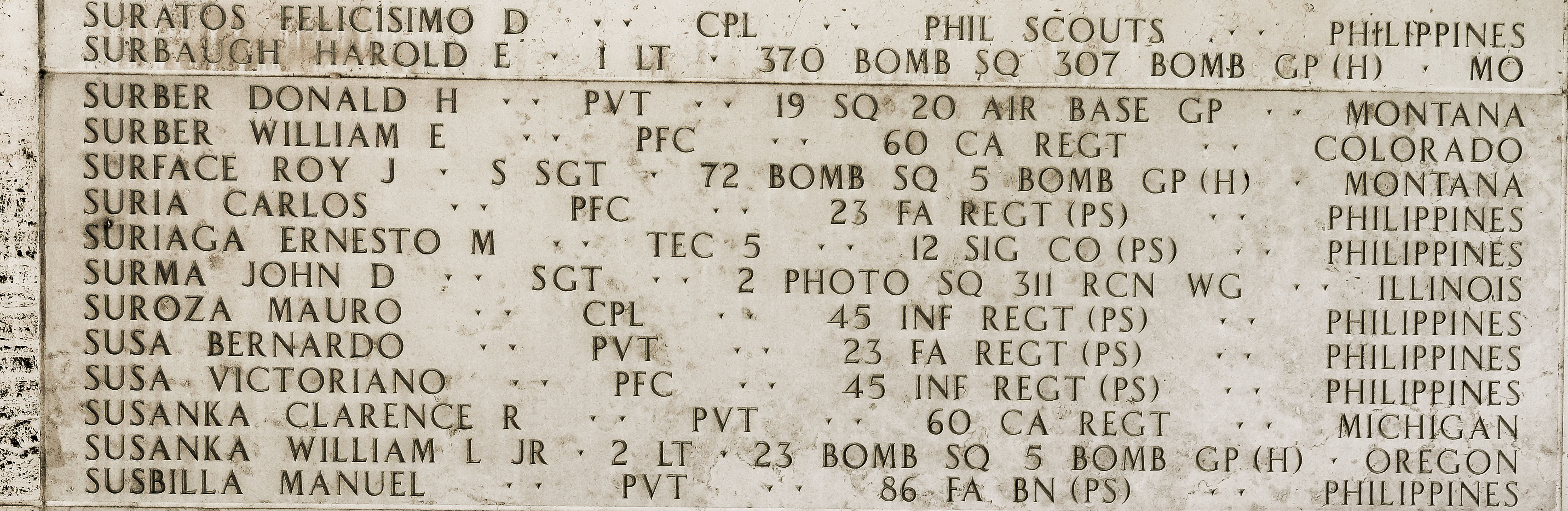 Clarence R. Susanka, Private